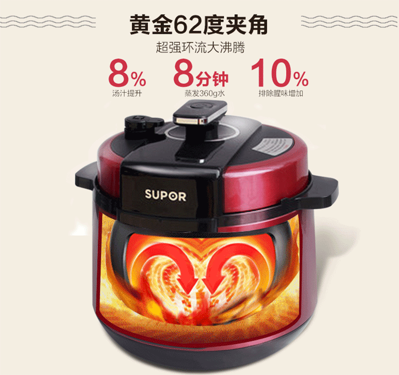 苏泊尔 电压力锅 cysb50yc17q-100 球釜双胆-云书网