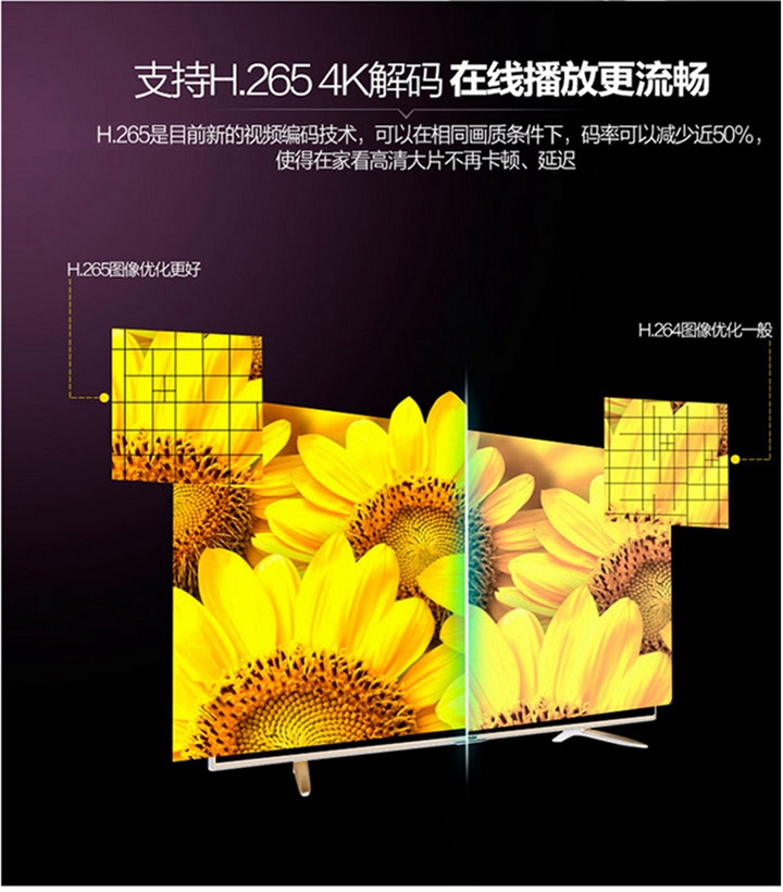 Haier\/海尔 LS55AL88A92 32G 模块 55寸智能