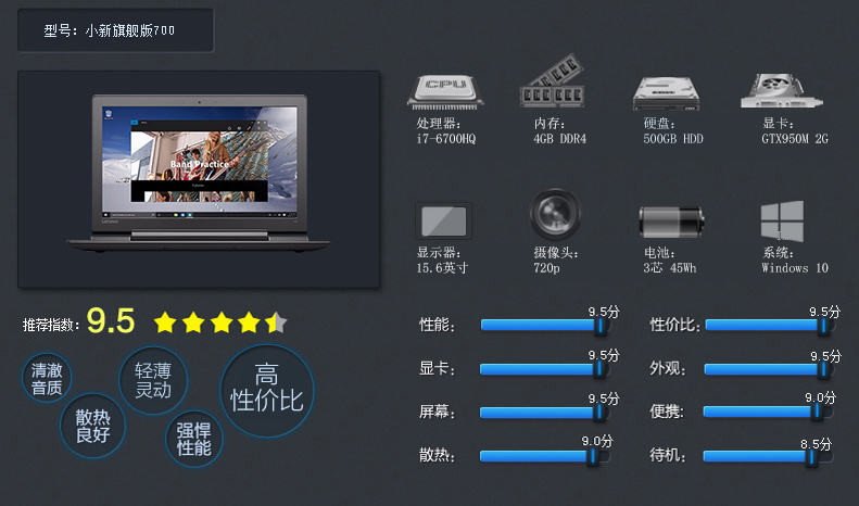 lenovo/联想 小新700旗舰版 i7-6700hq ideapad 700-15isk 笔记本